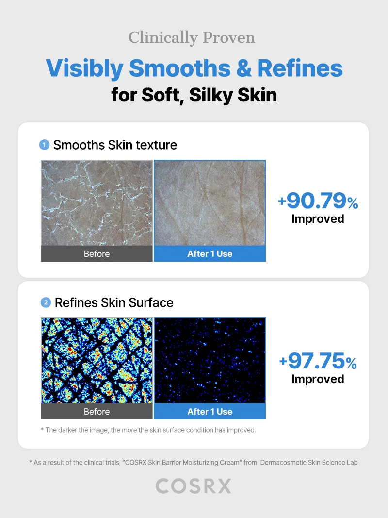 COSRX Skin Barrier Moisturizing Cream - Image 4